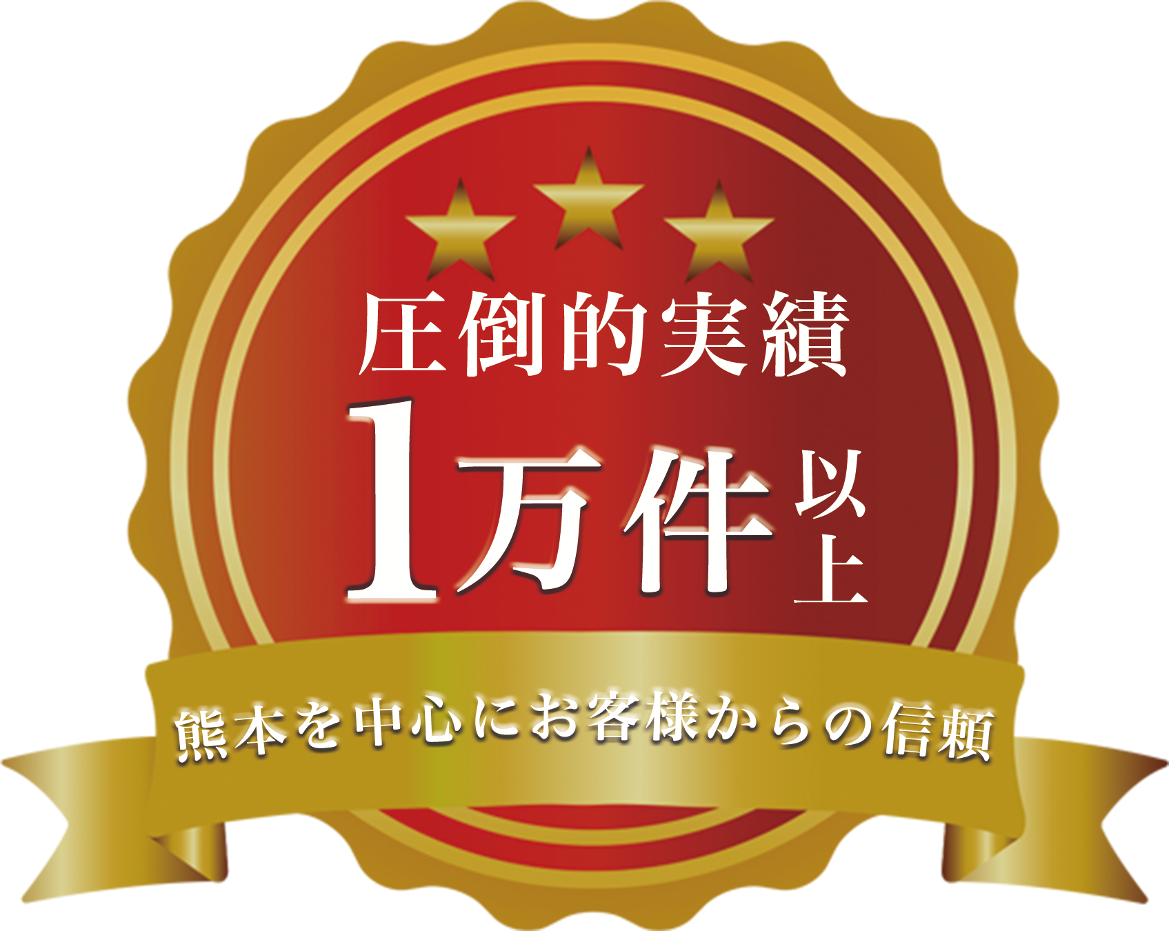 圧倒的実績10000件以上
