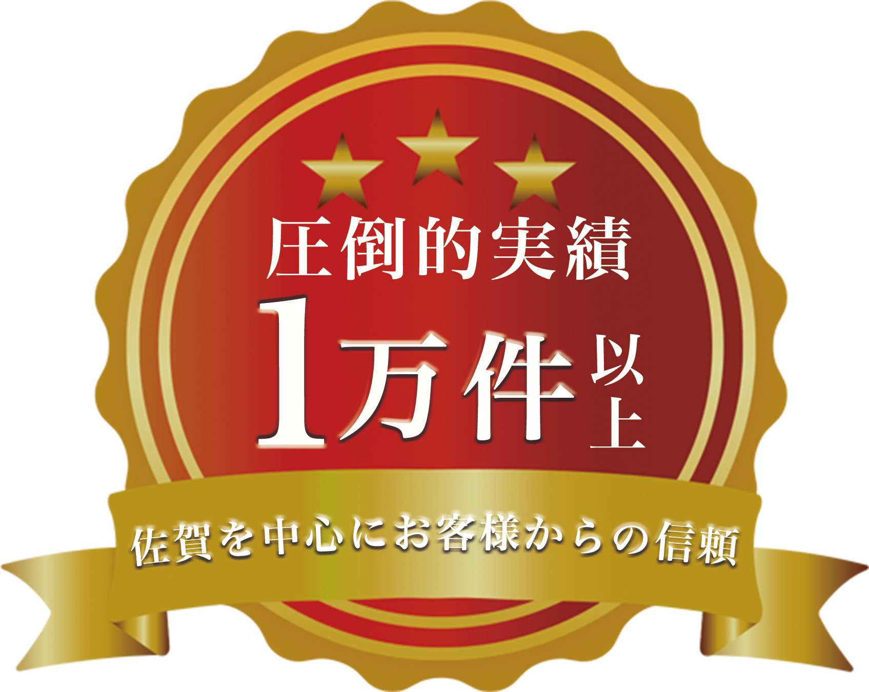 圧倒的実績10000件以上